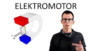 Natuurkunde uitleg ELEKTROMAGNETISME ELEKTROMOTOR [upl. by Adnol]