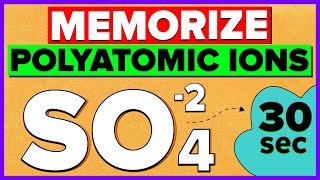 How to memorize polyatomic ions [upl. by Ahsatal]