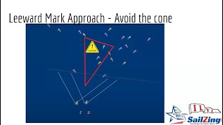 Downwind Tactics with Roble  Shea Sailing [upl. by Ailyt247]