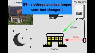 89  stockage photovoltaïque sans tout changer  AC Coupling [upl. by Keever]