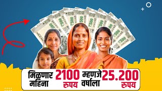 🔴मुख्यमंत्री माझी लाडकी बहीण 20242025yojana ladkibahinyojanapaisekadhi maharashtrayojna [upl. by Blodgett]