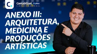 ANEXO III SIMPLES NACIONAL I Quem se enquadra e quanto paga de imposto [upl. by Daegal]