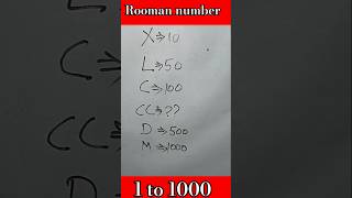 Roman number 1 to 1000 l Roman number l How to wright roman number shots maths roman virl [upl. by Ydnam]