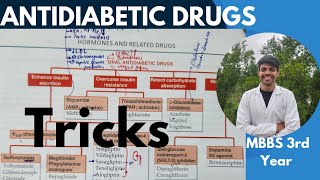 100 Remember All Drugs With Me  Antidiabetic Drug In Pharmacology With Simple Tricks [upl. by Llien]