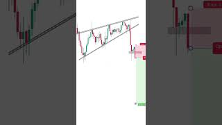 Bearish pennant pattern trading youtubeshorts stockmarket shorts [upl. by Salli]