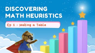 Discovering Math Heuristics  Episode 1 Making a Table [upl. by Otrevlig]