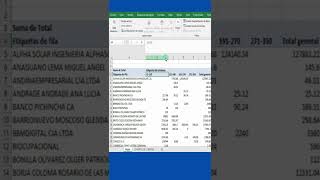 COMO REALIZAR UNA PLANTILLA DE CARTERA EN MENOS DE UN MINUTO CON TABLAS DINÁMICAS EN EXCEL [upl. by Nathanael427]