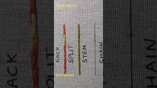 How to do stem stitch handembrodery [upl. by Enaols272]