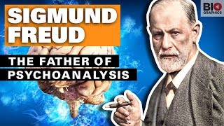 Sigmund Freud The Father of Psychoanalysis [upl. by Isis]