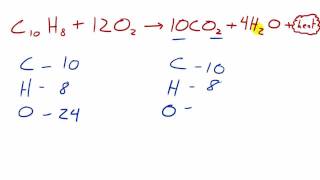 Chemistry Lesson  37  Combustion Reactions [upl. by Nosnaj]