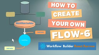 Workflow builder  React Xarrow  6  React flow [upl. by Waldo32]