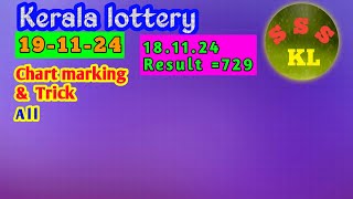 Kerala lottery guessing 19112024 All board guessing  Chart markings [upl. by Bowen865]