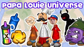 Papa Louie and the Papaverse [upl. by Mojgan927]