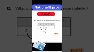 Nationellt prov matematik matte utbildning education gymnasium tips tricks maths math help [upl. by Cotsen]