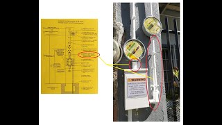 Pagaapply ng Solar NETMETERING sa MERALCO 2022 Forms amp Requirements [upl. by Enimasaj]