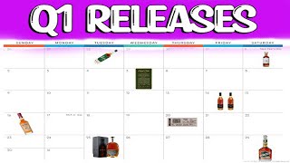 Whiskey Release Calendar for Q1 2022 [upl. by Elaina]