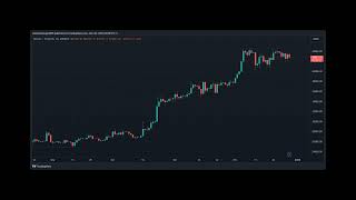 Cathie Wood’s ARK ETF Overhauls Bitcoin Portfolio ProShares In Grayscale Out – What’s The Strategy [upl. by Kendy]