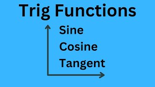 What are the trigonometric ratios [upl. by Elirpa682]