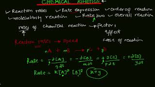 CHEMICAL KINETICS And Reaction Rates  Well Explained [upl. by Namrac]