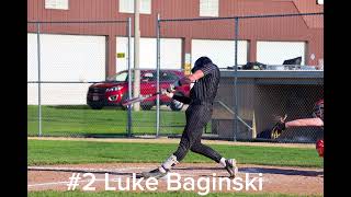 2 Luke Baginski  Walkup Song [upl. by Ashatan]