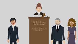 Lola v Skadden Arps Slate Meagher amp Flom Case Brief Summary  Law Case Explained [upl. by Nnaik207]