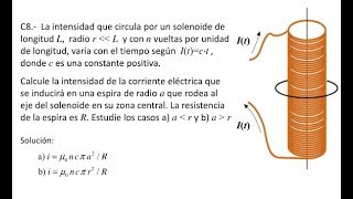 2 Corriente inducida por un solenoide infinito en una espira circular [upl. by Florencia]