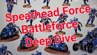 Spearhead Force  Warhammer Battleforce deep dive should you buy it for your 40K Space Marine army [upl. by Aleiram]