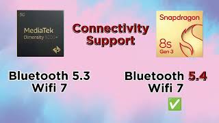 Mediatek Dimensity 9200 VS Snapdragon 8s Gen3 🔥 [upl. by Zindman]