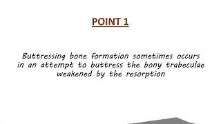 Buttressing Bone Formation  Important Points  Periodontics [upl. by Ludwig]