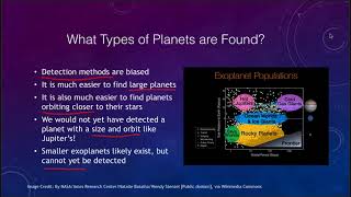 Lesson 14  Lecture 3  Extrasolar Planets  OpenStax [upl. by Wagstaff987]