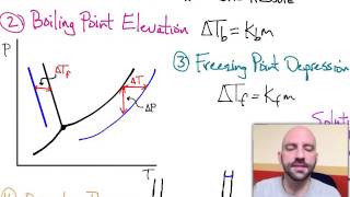 Boiling Point and Freezing Point Changes [upl. by Eelek]