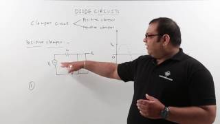 Clamper circuit [upl. by Saidnac]