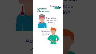 Know the symptoms of lymphoma  Lets talk lymphoma [upl. by Yltsew]