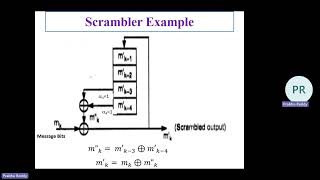 PCS Scrambler Design Numerical scrambler communication [upl. by Angele736]