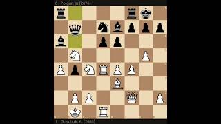 2001 Cannes Grischuk Polgar B90 Défense Sicilienne Najdorf Variation chess covua games [upl. by Ramraj]