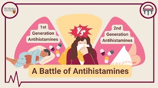 A Battle of Antihistamines First Generation vs Second Generation [upl. by Enida]