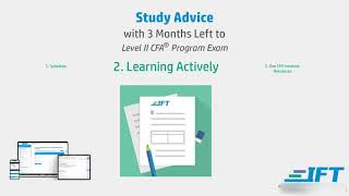 Level II CFA Study Advice  3Months to the Exam [upl. by Etteniotna603]