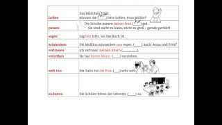 Learn German grammar the dative object  Deutsche Grammatik das Dativobjekt [upl. by Ahsik]