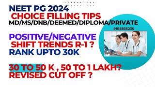 NEET PG 2024  Rank Upto 30 K 30 to 50 K amp Above II Choice Filling Tipsneetpg2024 [upl. by Gary567]