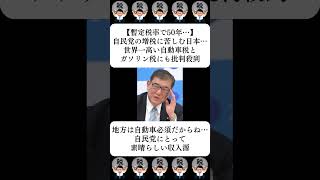 【暫定税率で50年…】自民党の増税に苦しむ日本…世界一高い自動車税とガソリン税にも批判殺到…に対する世間の反応 [upl. by Coulter]