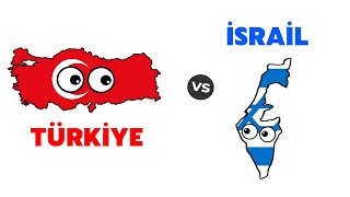 Türkiye vs İsrail  Savaş Senaryosu [upl. by Dudden808]