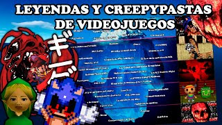 Iceberg de LEYENDAS en VIDEOJUEGOS [upl. by Mitzl503]