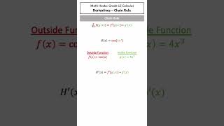 Using Chain Rule to Solve Derivatives  Grade 12 Calculus Math Hacks [upl. by Lada]