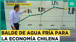 Inesperada caída de la economía ¿Cómo afecta la vida de los chilenos [upl. by Ecirtal]