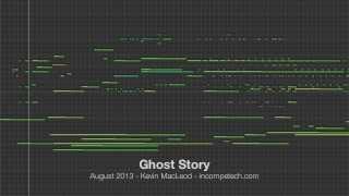 Ghost Story  Kevin MacLeod Horror Music [upl. by Irakab]