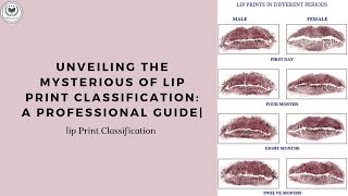 UNVEILING THE MYSTERIOUS OF LIP PRINT CLASSIFICATION A PROFESSIONAL GUIDE LIP PRINT CLASSIFICATION [upl. by Lashond]