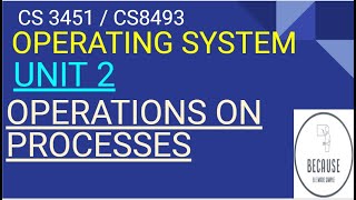 24 Operations on processes in Tamil [upl. by Nygem864]