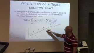 Intro Statistics Lect 7A cntd The Least Squares Regression Line Minimizes SSE [upl. by Rosenberger]