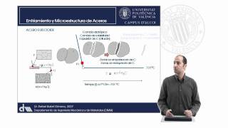 Diagramas de Aleaciones de Ingeniería Microestructura de Aceros  2393  UPV [upl. by Annoyk]