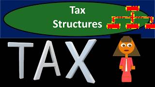 Tax Structures  Progressive Flat amp Regressive [upl. by Berke]